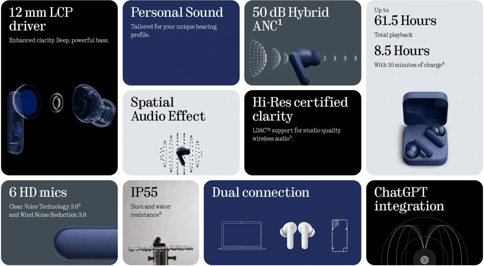 Зачем TWS-наушникам ограничение AAC в 128 кбит-с? - 2