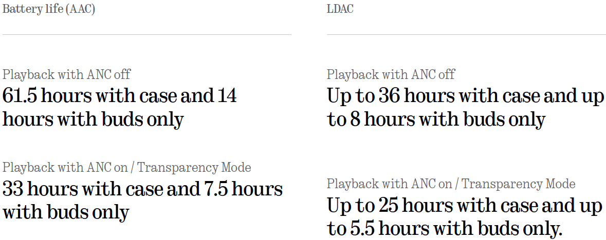 Зачем TWS-наушникам ограничение AAC в 128 кбит-с? - 4