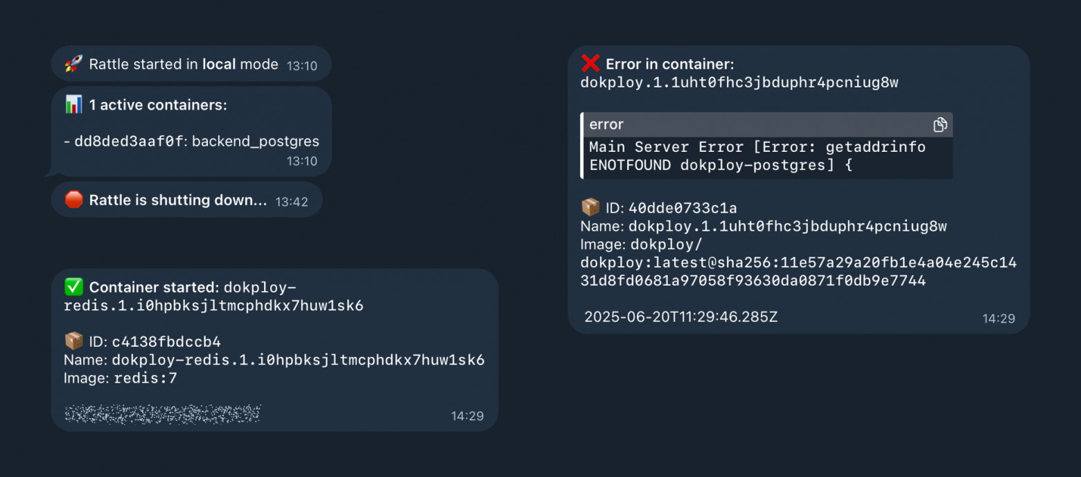 Пример сообщений, отправляемых в Telegram