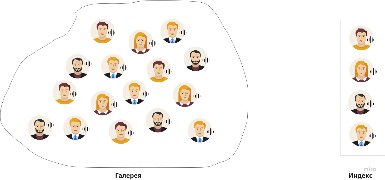 Speaker Recognition. Как искать человека по голосу - 3