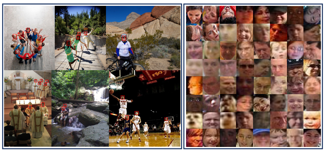 Примеры лиц в датасете TinyFace