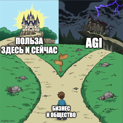 ИИ-суперагенты: приближают ли они нас к AGI? - 6