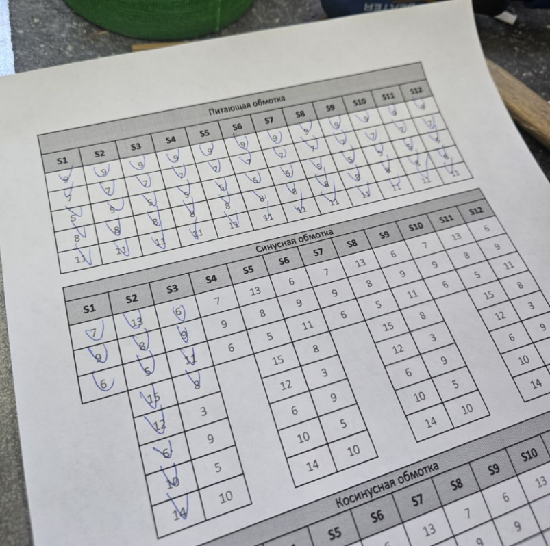 Такой счёт не даёт расслабиться. 