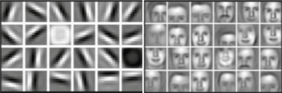 Компьютерное зрение для начинающих - 3