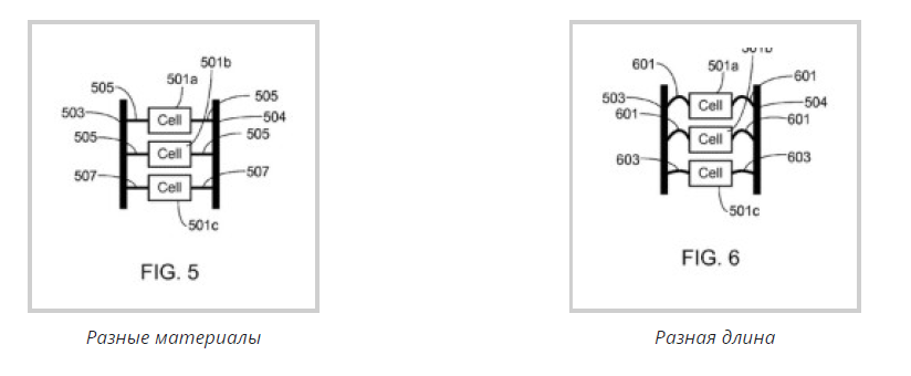 Обзор патентов Tesla Motors, Inc. Часть 1 - 11