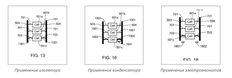 Варианты решения