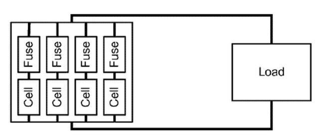Типовое (традиционное) расположение предохранителей в АКБ  