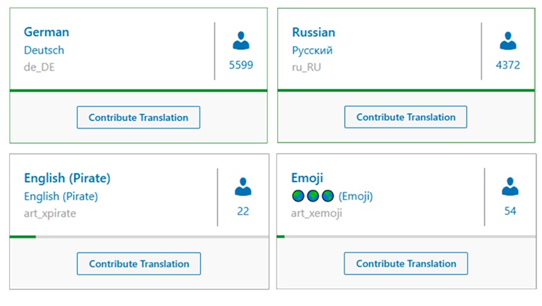 Популярные и экстравагантные локали