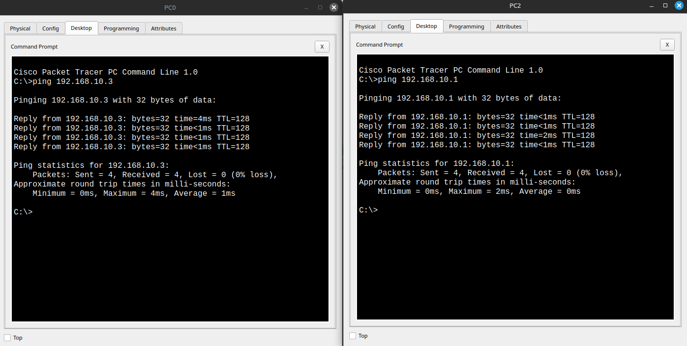 Настройка базовой сети в Cisco Packet Tracer: VLAN, IP и проверка связности - 4