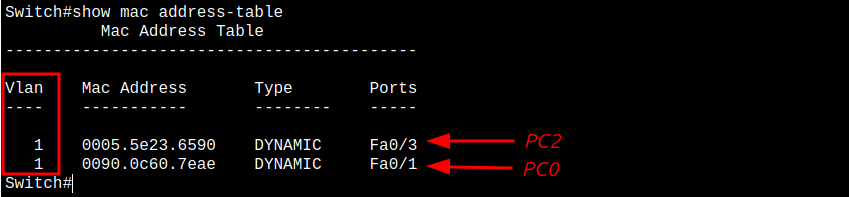 Настройка базовой сети в Cisco Packet Tracer: VLAN, IP и проверка связности - 5