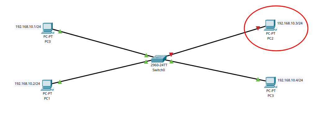 Настройка базовой сети в Cisco Packet Tracer: VLAN, IP и проверка связности - 6