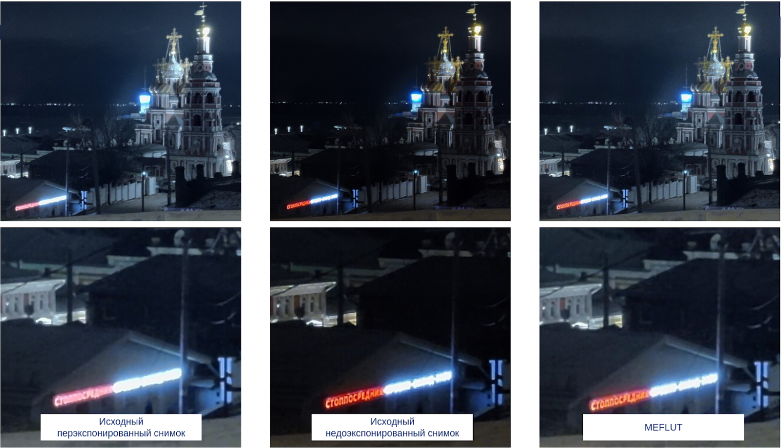 Режим ночной съемки: три алгоритма улучшения мобильных фотографий - 23