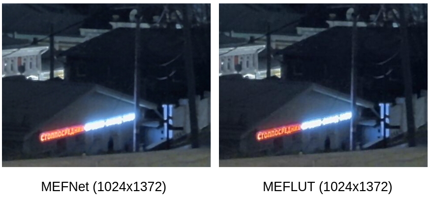 Сравнение алгоритмов с картами размером 1024x1372