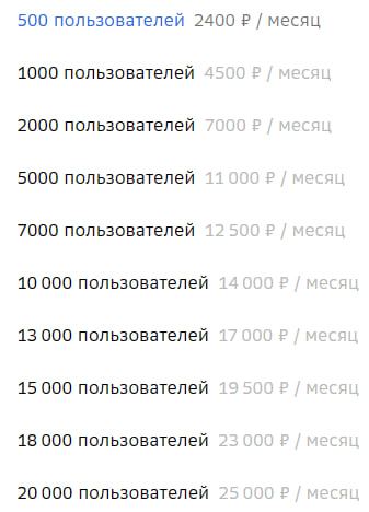 Пример реальной тарификации в зависимости от количества пользователей из интернета
