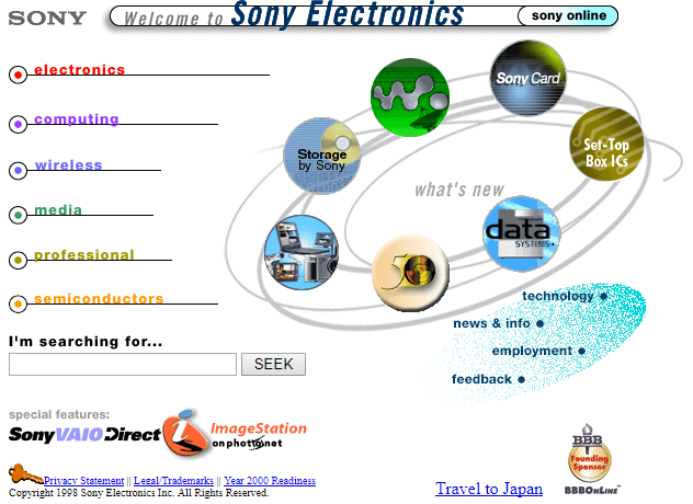 Эволюция UI за 35 лет: от GIF и Comic Sans к нейросетям и адаптивам - 4