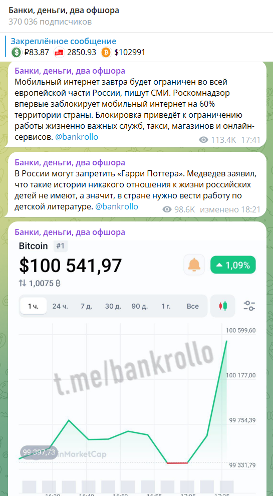 Как набирать аудиторию и находить клиентов в Telegram в 2025 году? Большой гайд - 7 Как набирать аудиторию и находить клиентов в Telegram в 2025 году? Большой гайд.