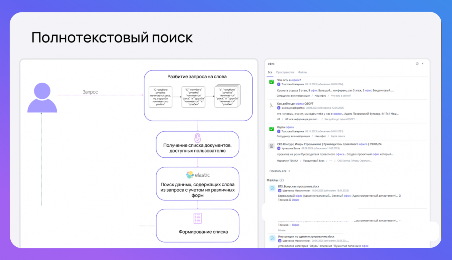 Как заставить AI-ассистента работать с базой знаний в enterprise-компании. RAG-модель в архитектуре - 2