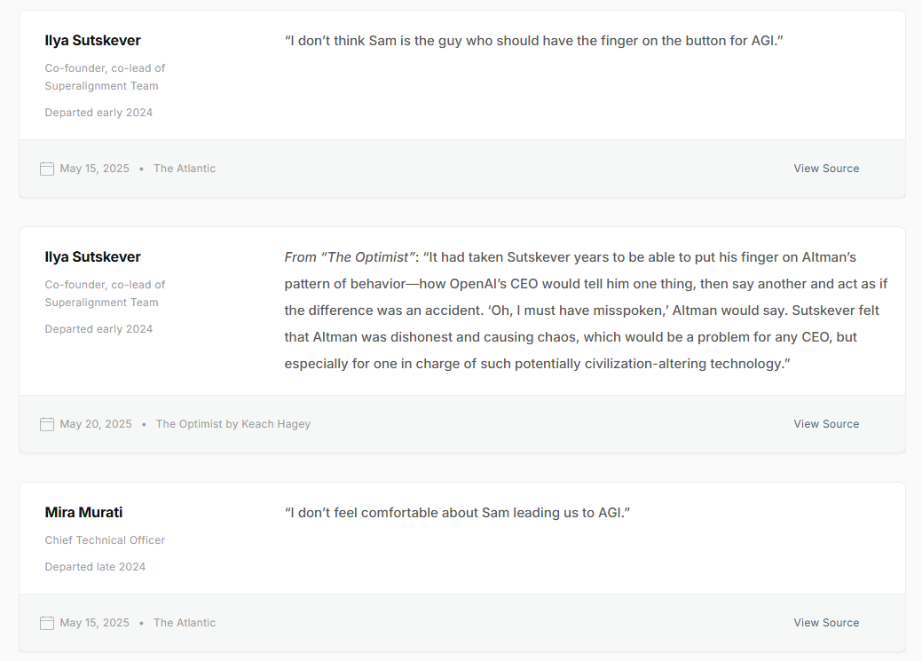 Некоторые высказывания бывших сотрудников OpenAI об Альтмане. Источник изображения