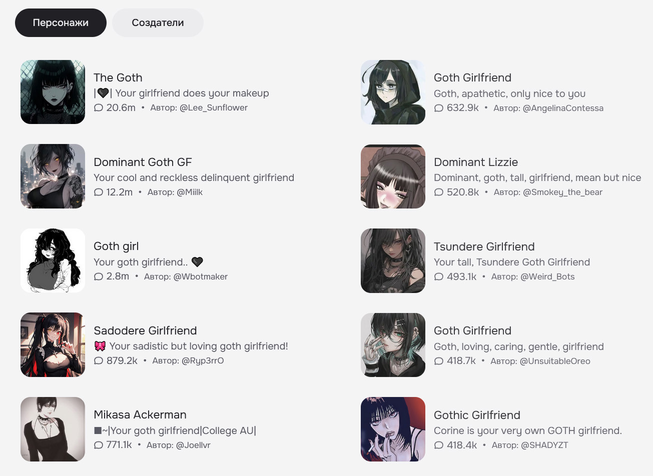 Любой популярный персонаж или архетип имеет на AI-платформах множество воплощений