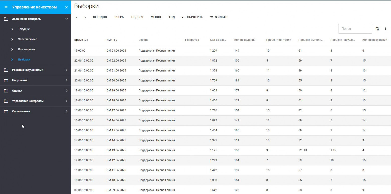 Таблица сделанных выборок