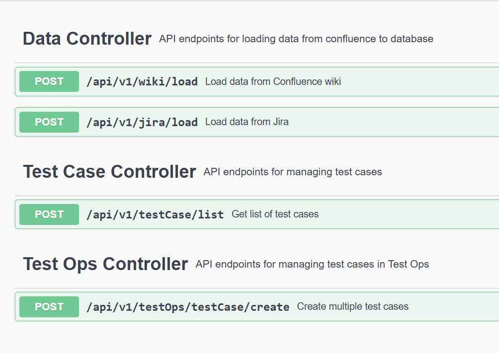 Тест-кейсы на автопилоте: как Spring AI и Atlassian MCP упрощают жизнь тестировщика - 5