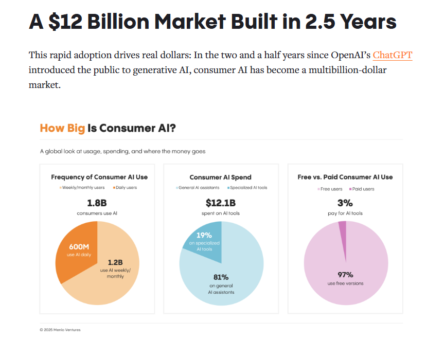 размеры потребительского рынка