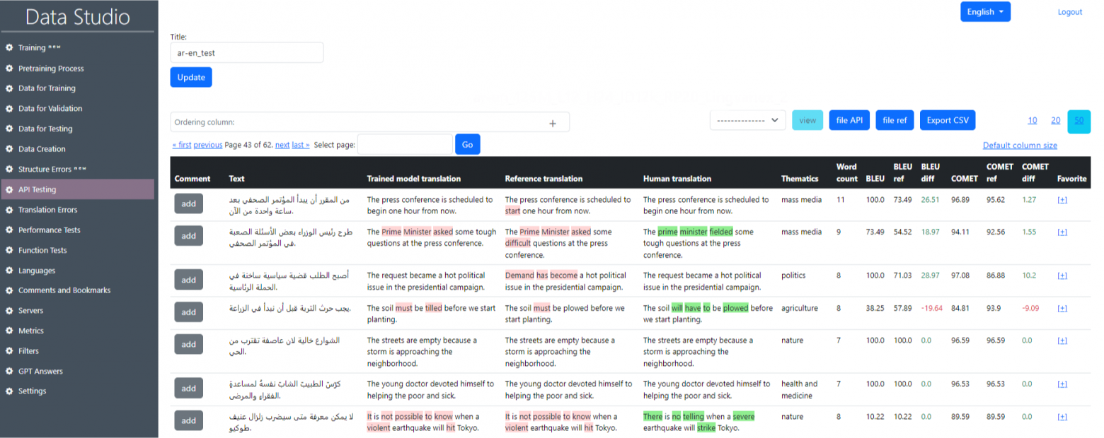 Улучшение качества перевода