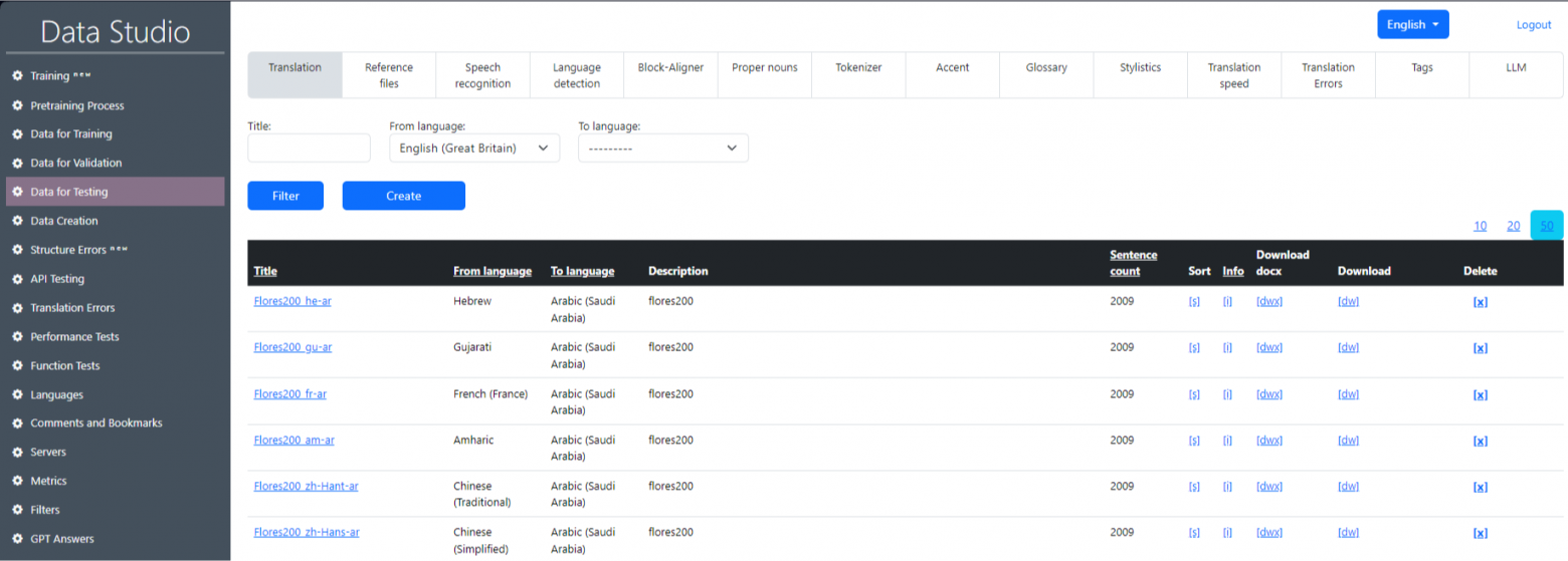 Улучшение качества перевода