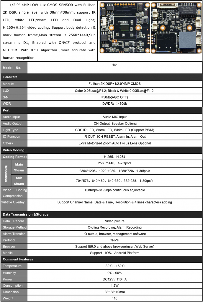 Камера за 1000 руб, в которой есть всё - 17