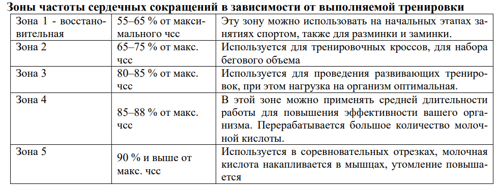 Про полезный спорт-физкультуру, с позиции науки - 1 Про полезный спорт-физкультуру, с позиции науки - 1