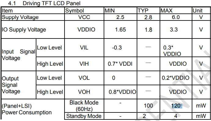 Запускаем MIPI DSI экраны от смартфонов. Разработка схемы основной платы. Часть 2. Система питания - 13