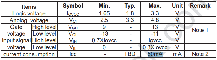 Запускаем MIPI DSI экраны от смартфонов. Разработка схемы основной платы. Часть 2. Система питания - 15