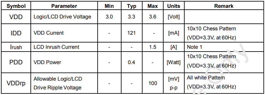 Запускаем MIPI DSI экраны от смартфонов. Разработка схемы основной платы. Часть 2. Система питания - 19