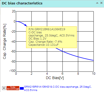 Запускаем MIPI DSI экраны от смартфонов. Разработка схемы основной платы. Часть 2. Система питания - 32