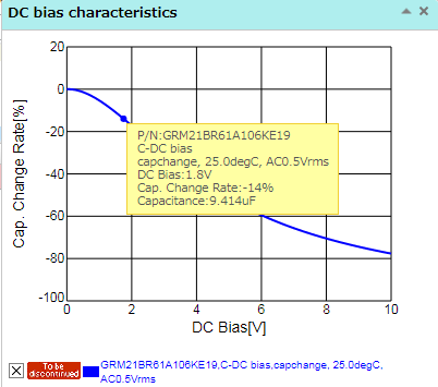 Запускаем MIPI DSI экраны от смартфонов. Разработка схемы основной платы. Часть 2. Система питания - 33