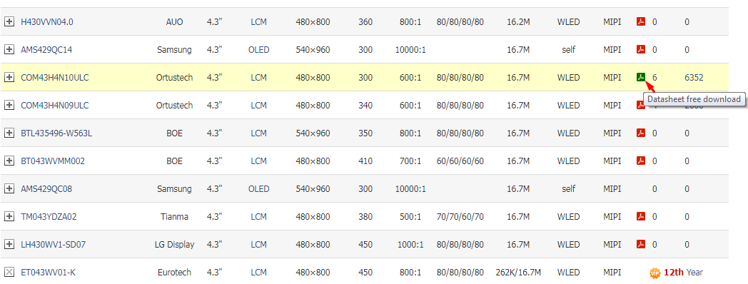 Запускаем MIPI DSI экраны от смартфонов. Разработка схемы основной платы. Часть 2. Система питания - 6