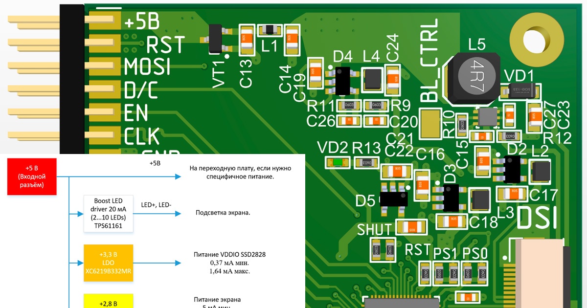 Запускаем MIPI DSI экраны от смартфонов. Разработка схемы основной платы. Часть 2. Система питания - 1