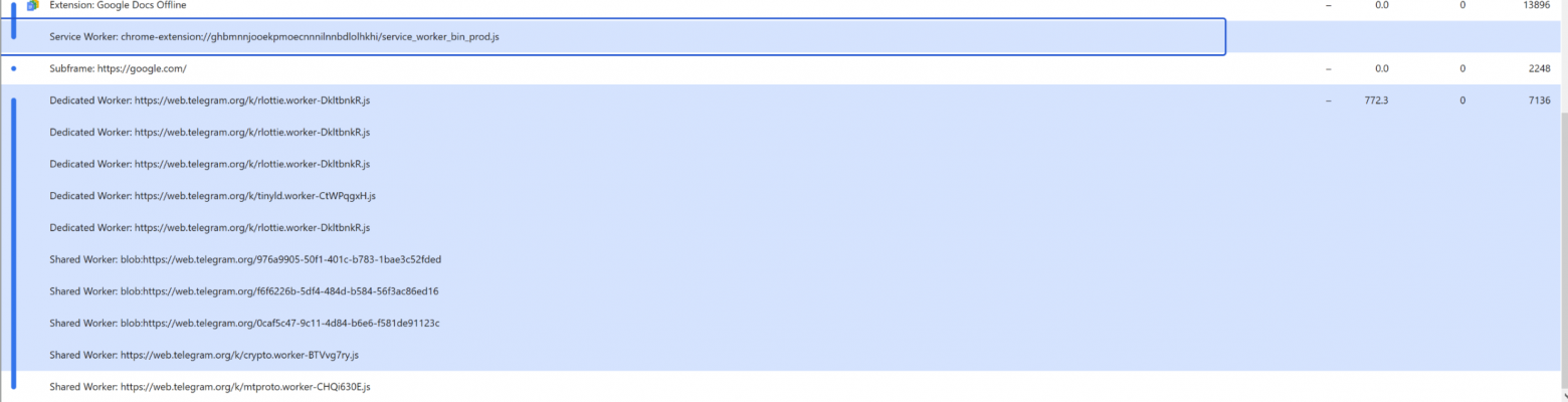 Злоумышленник найден по PID!)