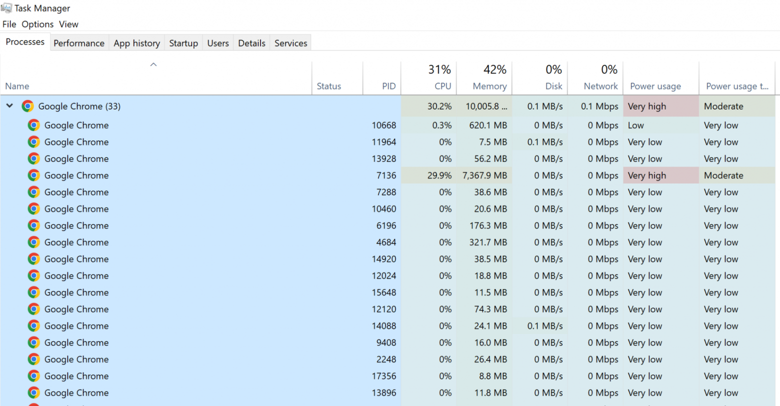 Диспетчер задач