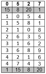 Ещё один множительный прибор, связанный с теоремой Слонимского (который я «восстановил», не видя его) - 11 Ещё один множительный прибор, связанный с теоремой Слонимского (который я «восстановил», не видя его) - 11