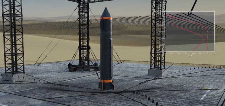 Ловить ракеты на &laquo;батут&raquo;: Space Transportation продемонстрировала инновационную идею спасения возвращаемых ступеней