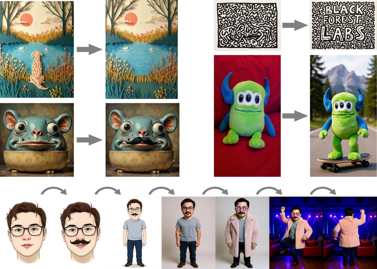 Нейро-дайджест: ключевые события мира AI за 4-ю неделю июня 2025 - 5 Нейро-дайджест: ключевые события мира AI за 4-ю неделю июня 2025 - 5