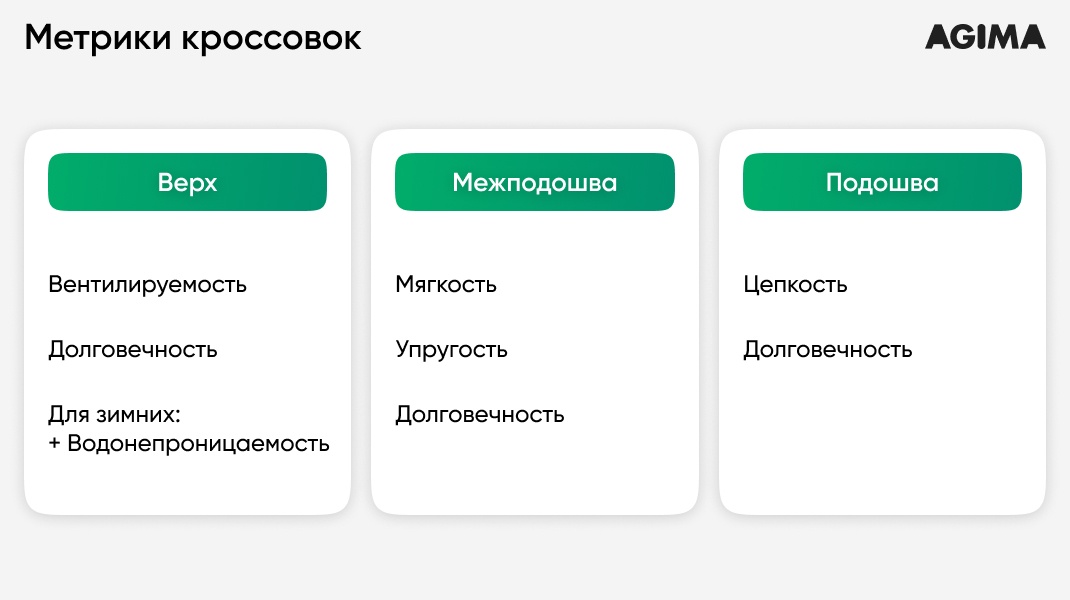 Выбираем правильные беговые кроссовки, чтобы сберечь колени и не бросить после первой пробежки - 8