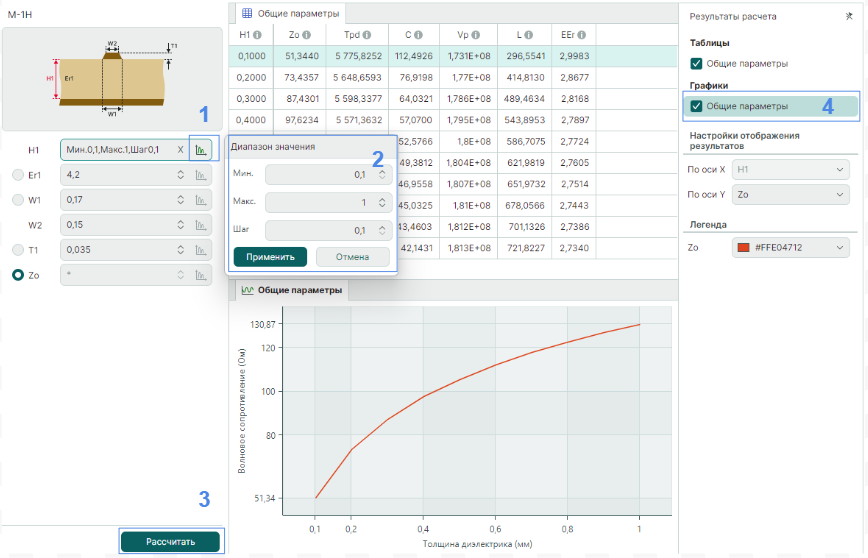 Рис. 10. Пример множественного расчета для разной толщины диэлектрика  