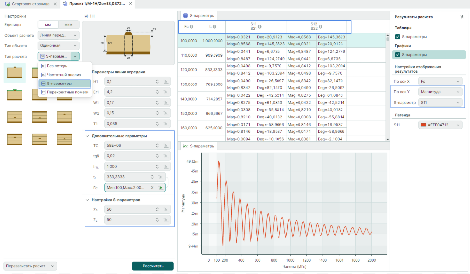 Рис. 12.  Расчет S-параметров  