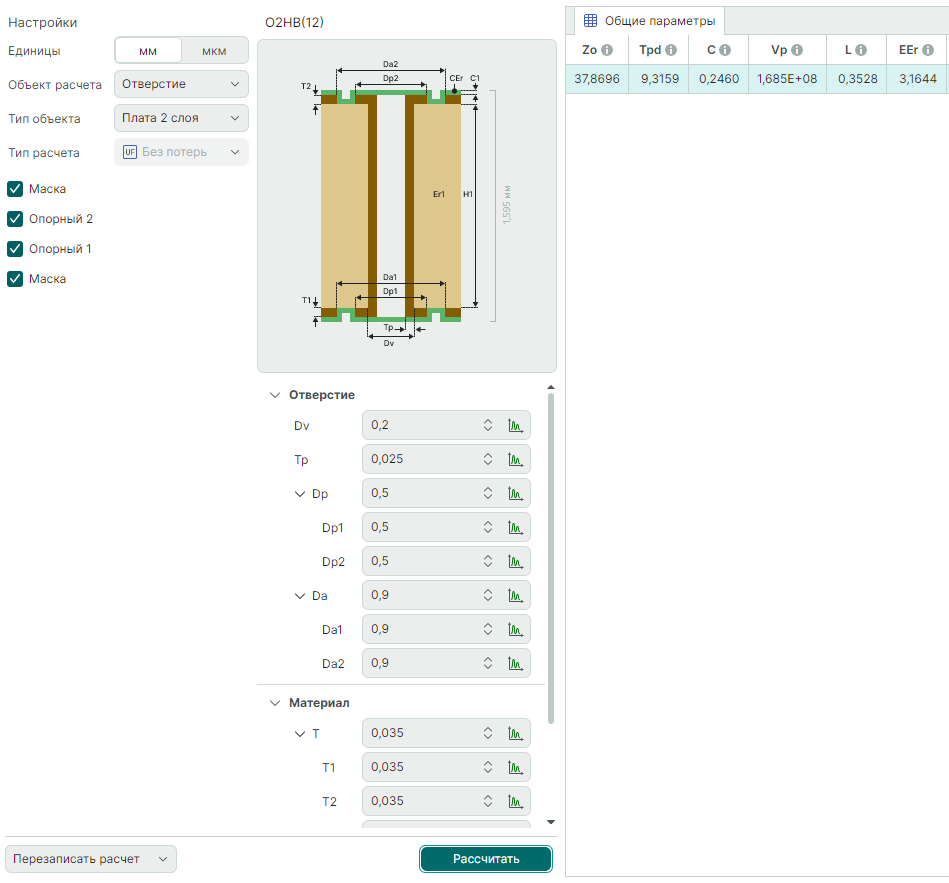 Рис. 9 Пример расчета параметров ПО  