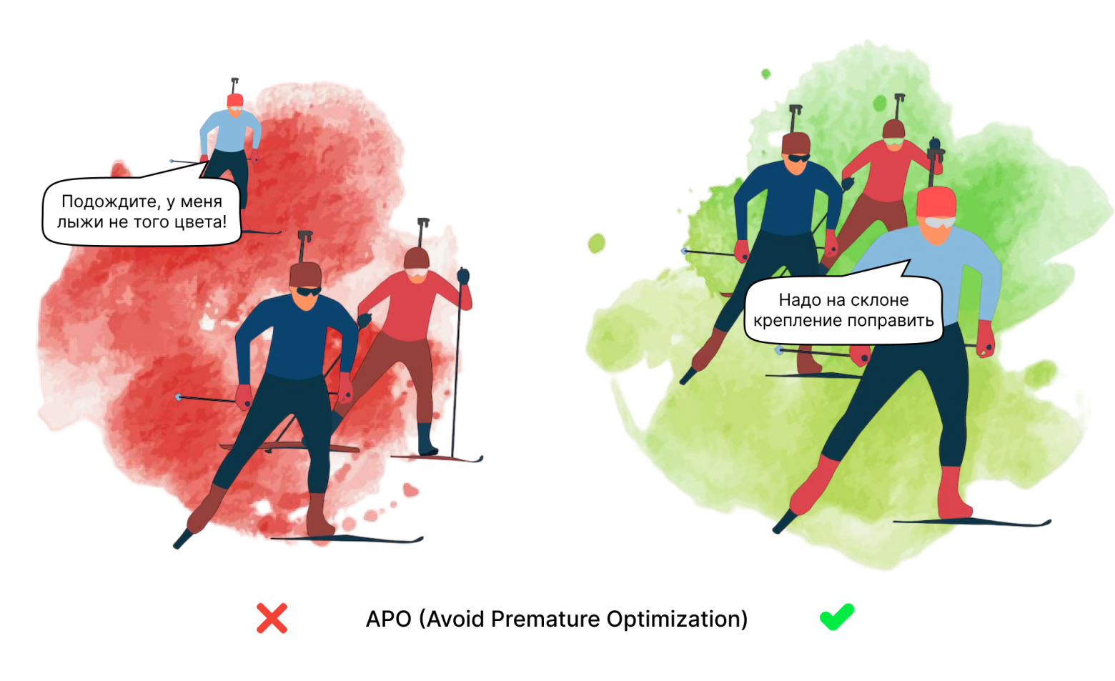 SOLID, DRY, KISS, YAGNI и др. принципы разработки, пугающие новичка в IT - 10
