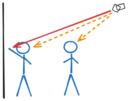 Как сделать любую поверхность сенсорной - 3