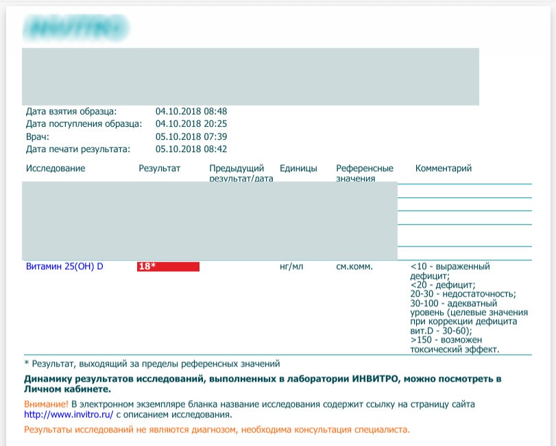 Кому верить в вопросе — про пользу или вред витаминов? - 2
