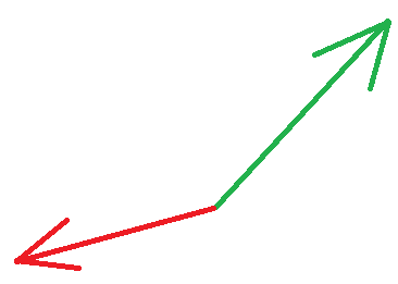 Состояние  и 